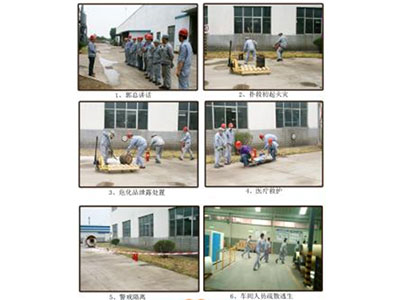 O Departamento de Segurança Organizou o Broca de Emergência da Empresa